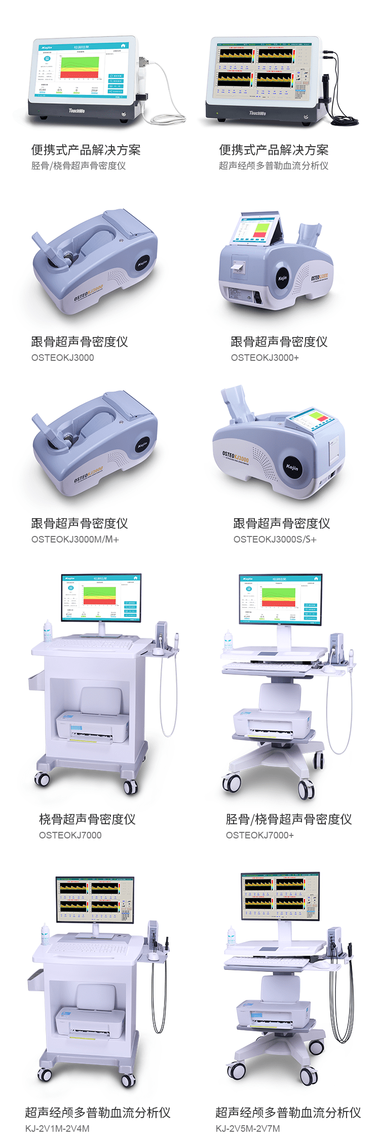 醫(yī)博會(huì)